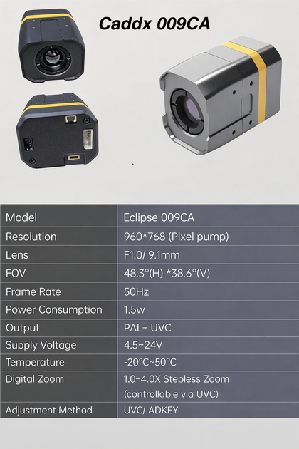Тепловізійна камера CADDXFPV ECLIPSE 009CA 960x768 it is now the upgraded 960 - зображення 4