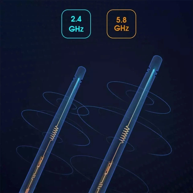Антенна выносная спаренная WiFi 2.4-5.8GHz 6dBi RP SMA Male, на подставке с магнитом, для роутеров, модемов - Фото 6 Антенна выносная спаренная WiFi 2.4-5.8GHz 6dBi RP SMA Male, на подставке с магнитом, для роутеров, модемов - изображение 6