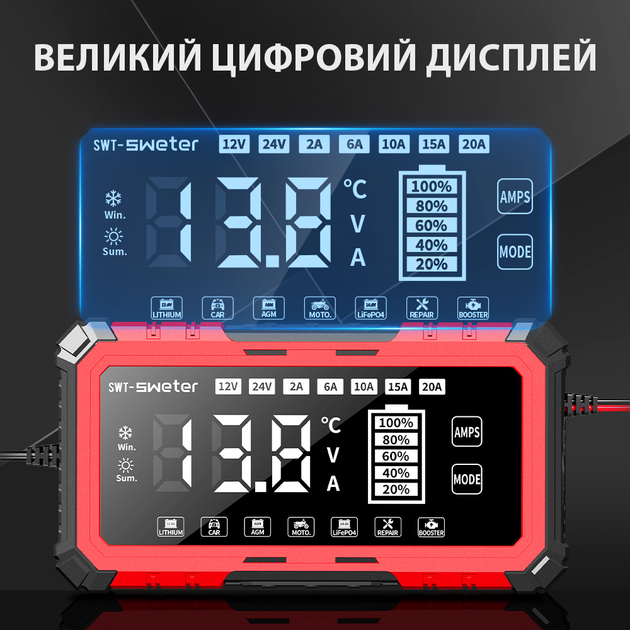 Зарядное устройство автоматическое SWT-SWETER SWT-2010 12V 20A / 24V 10A умное с функцией Booster импульсным восстановлением для аккумуляторов Lead-acid AGM EFB SLA LiFePO4 зарядка для авто мото - изображение 8