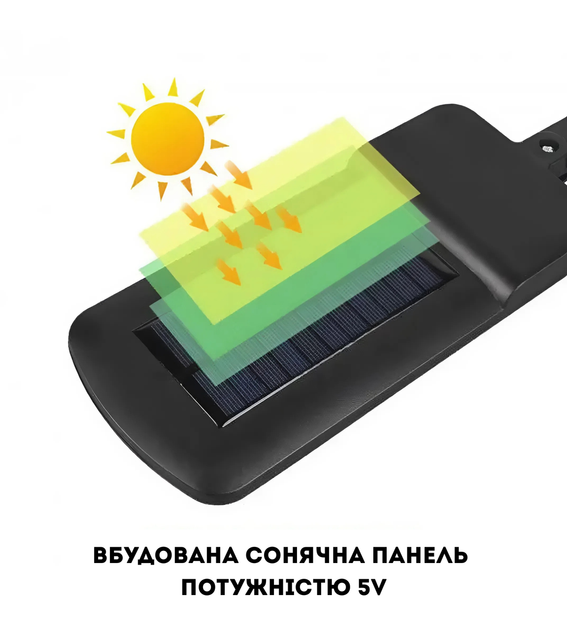 Вуличний ліхтар, акумуляторний прожектор 2200mA із пультом на сонячній батареї LED Solar Street Light BL - зображення 7