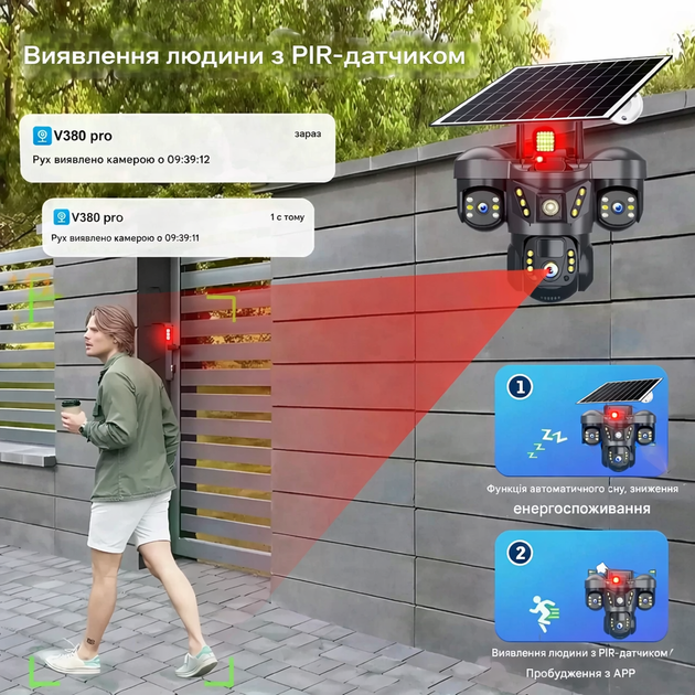 Уличная IP Wifi камера видеонаблюдения с тремя линзами на солнечной панели, V380 PRO - изображение 8