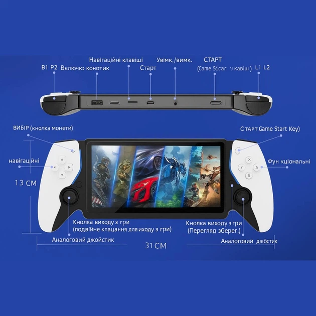 Игровая ретро консоль HC800 7.0" с установленными играми 15 000 и подключением к телевизору белая - изображение 6