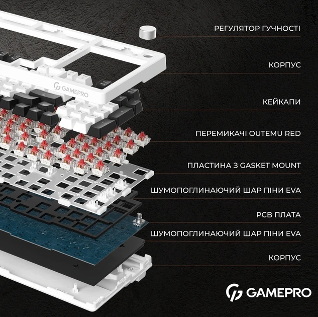 Дротова механічна клавіатура GamePro MK170B (Red) з Hot-Swap RGB Black - зображення 6