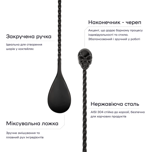 Барная ложка коктейльная Total Barware с черепом 43 см черная (41267-BS-43cm-t-b) - изображение 2