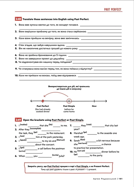 Книга «English Grammar Practice». Автор - Артем Редванський - Фото 4 Книга «English Grammar Practice». Автор - Артем Редванський - изображение 4