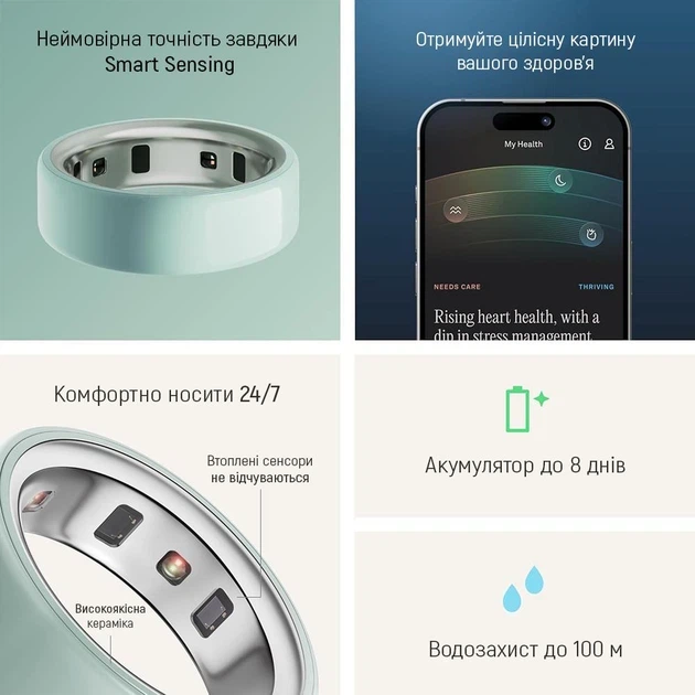 Смарт-кільце Oura Ring 4 Ceramic Tide Size 8 (JZ90-57461-08) - зображення 5