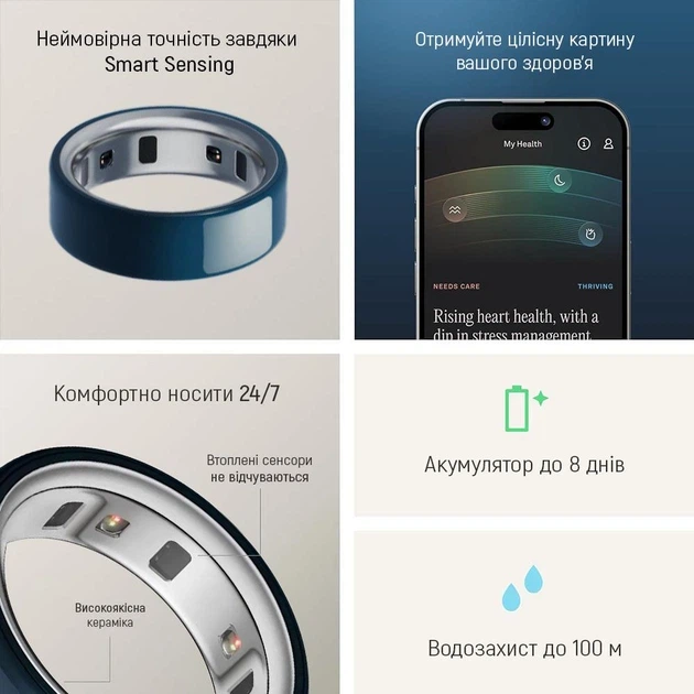 Смарт-кільце Oura Ring 4 Ceramic Midnight Size 9 (JZ90-57455-09) - изображение 5