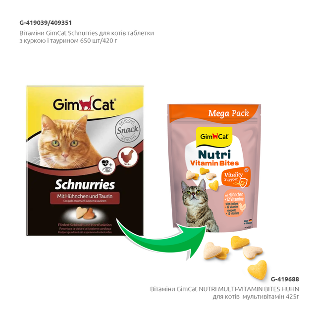 Витамины GimCat Nutri Vitamin Bites для взрослых котов мультивитамины с курицей 425 г - изображение 3