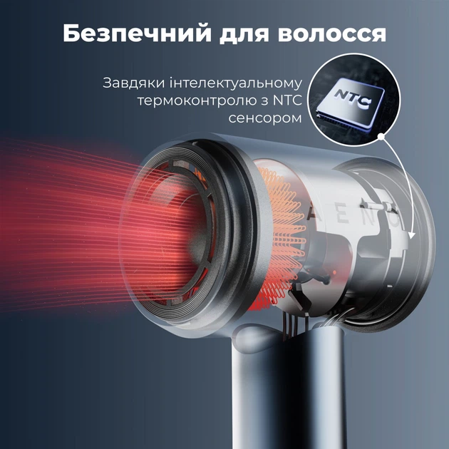 Фен AENO HD4 (AHD0004) 306561 - изображение 12