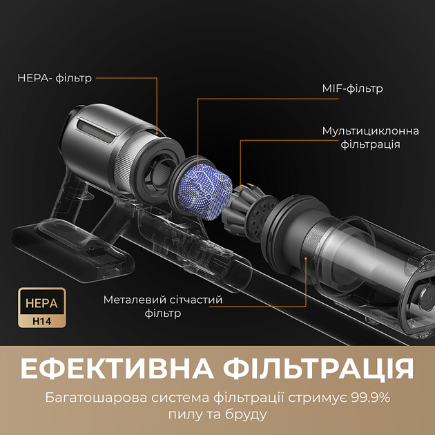 Пылесос Dreame Z30 309180 - изображение 4