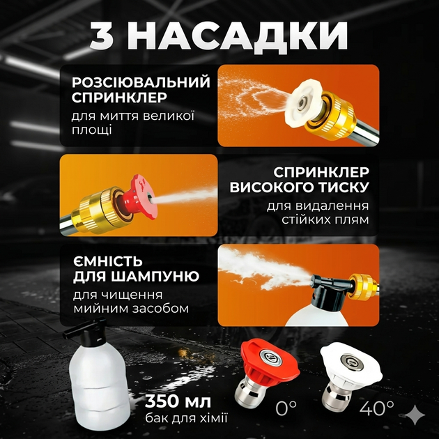 Аккумуляторная мойка высокого давления 48V, 50 бар, 1000 Вт — Садовый пистолет-распылитель с 2 АКБ и кейсом - изображение 6