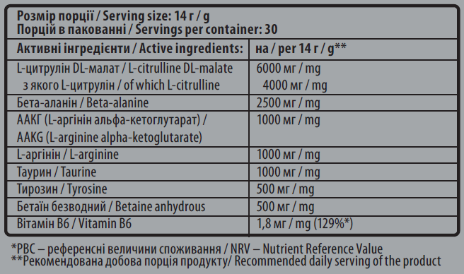 Передтрен Sporter Ulta Max Pre-Workout (Stim Free) 420 г., Ківі - зображення 2