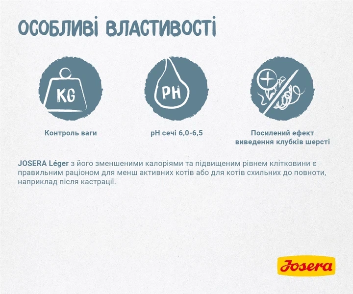 Сухий корм для малоактивних котів стерилізованих та з надлишковою вагою Josera Leger 10 кг - зображення 3