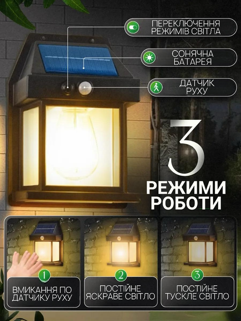 LED фонарь на солнечной батарее с датчиком движения уличный настенный фонарик светильник для сада двора фасада автономный аккумуляторный 1 шт - изображение 2