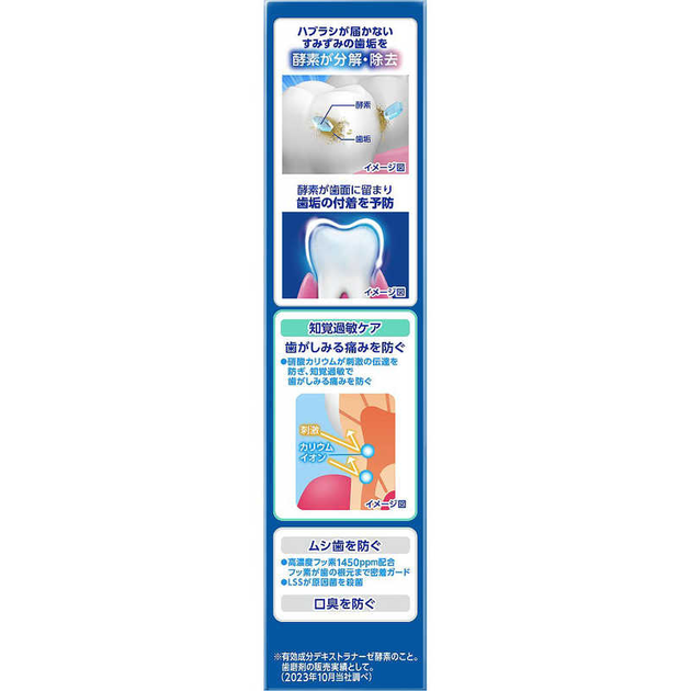 Зубна паста для чутливих зубів CLINICA PRO 95 г (339137) - зображення 7