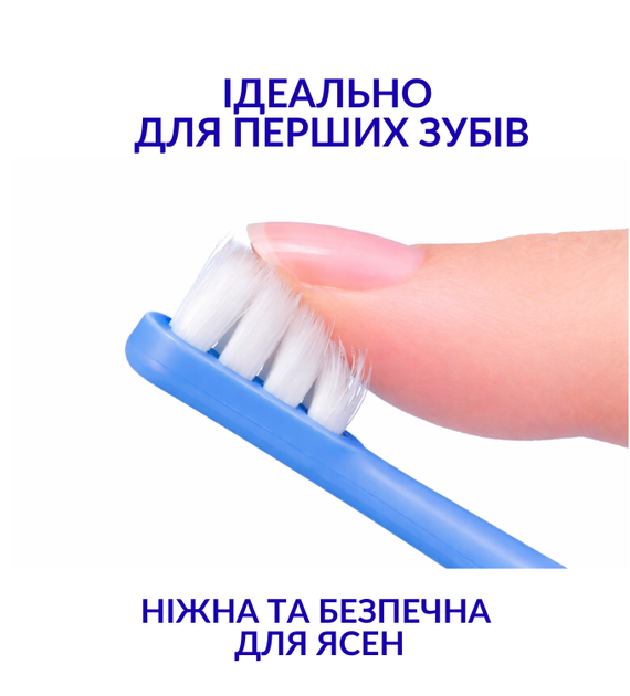 Дитяча зубна щітка 1–4 роки для перших зубів Ci Kids Little Bear (4580532546116_синя) - зображення 2