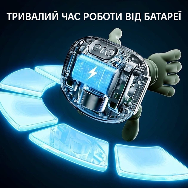 Аккумуляторный массажер Руки для шеи и плеч с имитацией рук, подогревом и 3 режимами работы (SG081) - изображение 10