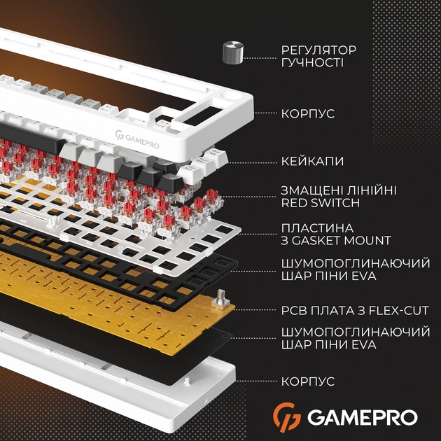 Клавіатура дротова GamePro Genesis Silverlight MK116 USB Grey - зображення 7