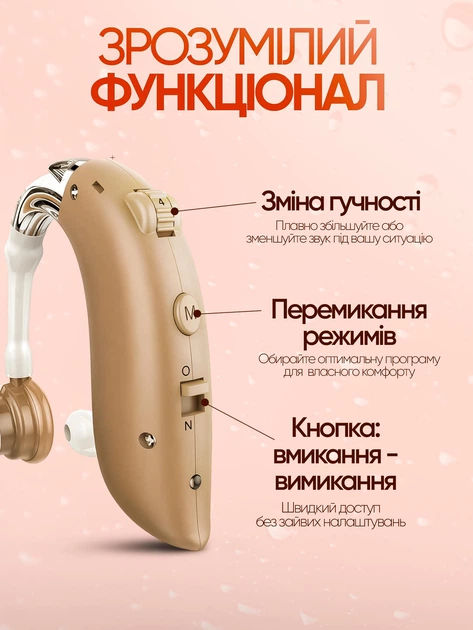 Слуховой аппарат усилитель слуха цифровой заушный аккумуляторный с шумоподавлением USB Type-C до 50 часов работы для пожилых и взрослых при лёгкой и умеренной потере слуха компактный портативный с регулятором громкости 7 пар амбушюр в футляре для хранения - Фото 2 Слуховой аппарат усилитель слуха цифровой заушный аккумуляторный с шумоподавлением USB Type-C до 50 часов работы для пожилых и взрослых при лёгкой и умеренной потере слуха компактный портативный с регулятором громкости 7 пар амбушюр в футляре для хранения - изображение 2
