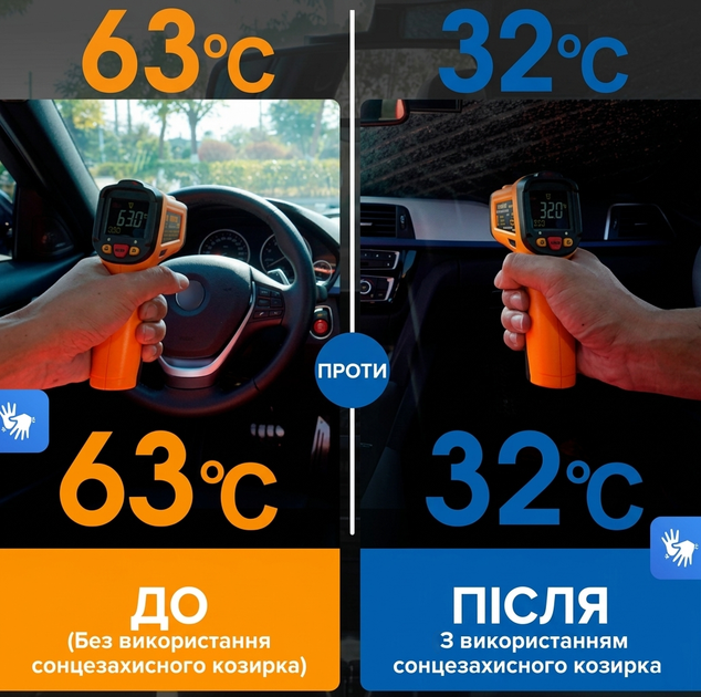 Шторка-зонтик на лобовое стекло автомобиля солнцезащитная шторка в автомобиле 133x75 см с чехлом - изображение 6