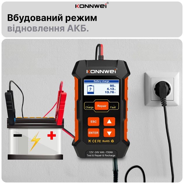 R̲O̲Z̲E̲T̲K̲A̲ | Автоматическое импульсное зарядное устройство для
