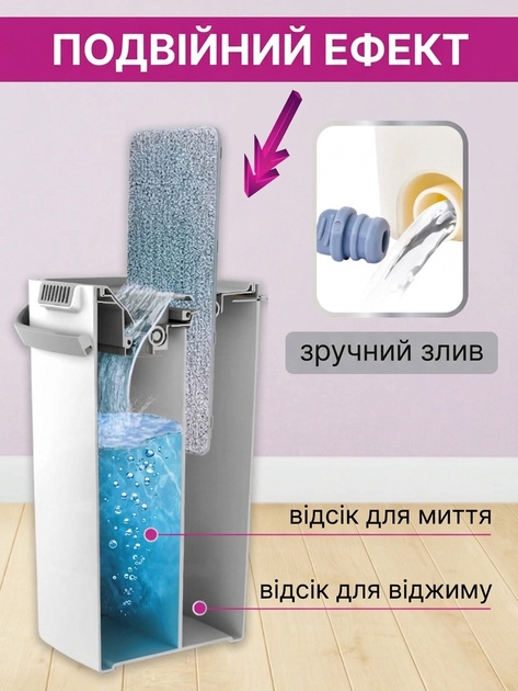 Набір для прибирання Scratch Cleaning Mop: швабра + відро з віджимом, мікрофібра, складна ручка, 2 насадки - Фото 2 Набір для прибирання Scratch Cleaning Mop: швабра + відро з віджимом, мікрофібра, складна ручка, 2 насадки - изображение 2