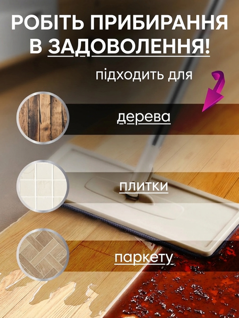 Набір для прибирання Scratch Cleaning Mop: швабра + відро з віджимом, мікрофібра, складна ручка, 2 насадки - Фото 3 Набір для прибирання Scratch Cleaning Mop: швабра + відро з віджимом, мікрофібра, складна ручка, 2 насадки - изображение 3