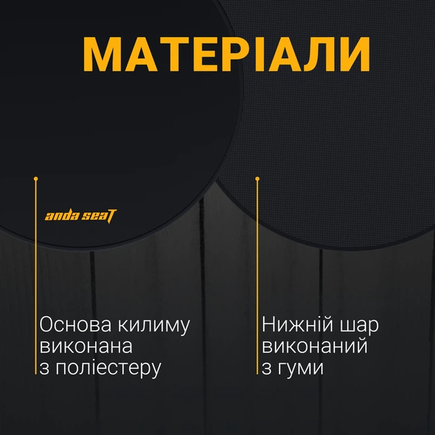 Захисний килимок під крісло Anda Seat Floormat Black - Фото 7 Захисний килимок під крісло Anda Seat Floormat Black - изображение 7