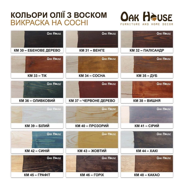 Масло віск Oak house для дерева Вишня 50 мл. - зображення 2