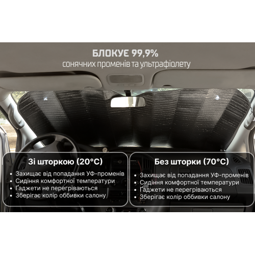 Шторка солнцезащитная "лазер" 1500х700мм - изображение 8