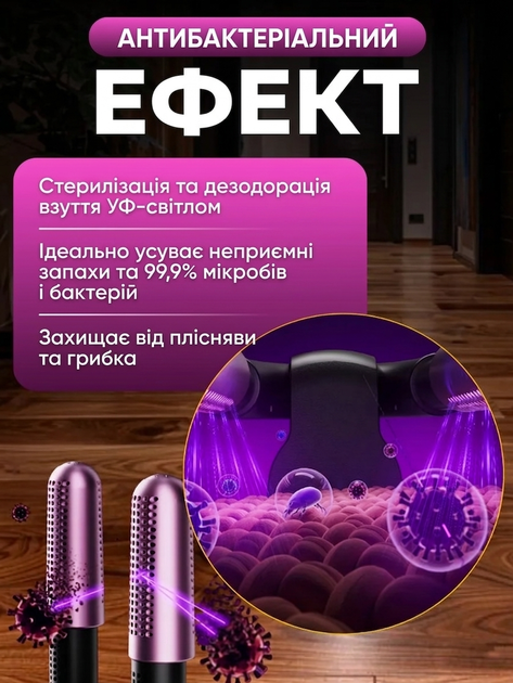 Електрична складна сушарка для взуття 220В, 180 Вт, таймер до 120 хв, 360° сушка, дезодорація, контроль температури - изображение 2