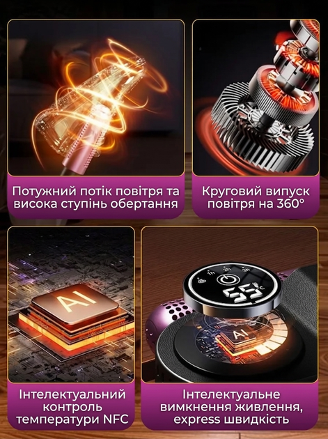Електрична складна сушарка для взуття 220В, 180 Вт, таймер до 120 хв, 360° сушка, дезодорація, контроль температури - изображение 6