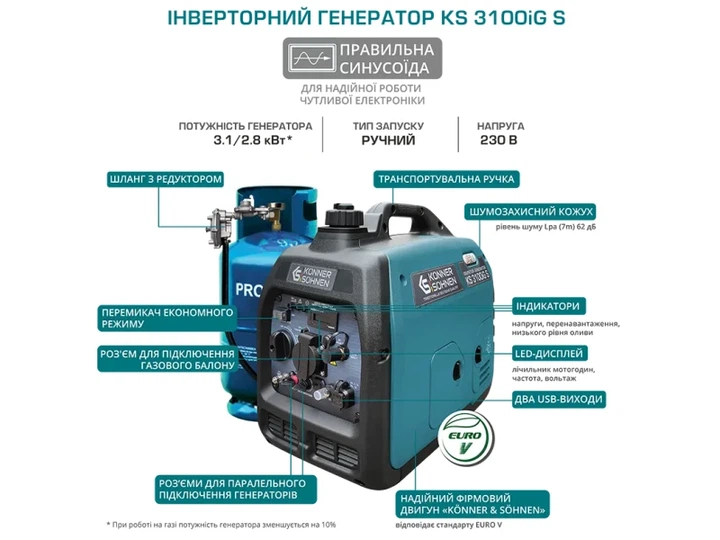Інверторний генератор Konner&Sohnen KS 3100iG S - изображение 10
