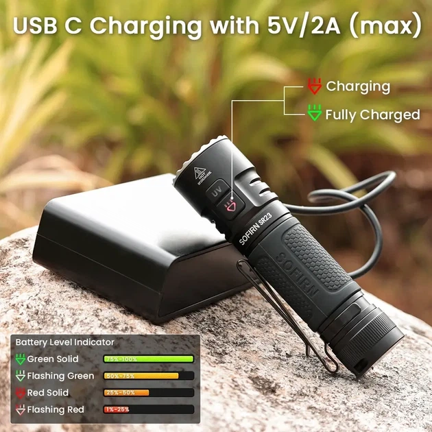Фонарь с ультрафиолетом SOFIRN SR23 (3300LM, White + UV 365nm, USB-C, 21700, IP68) - изображение 5