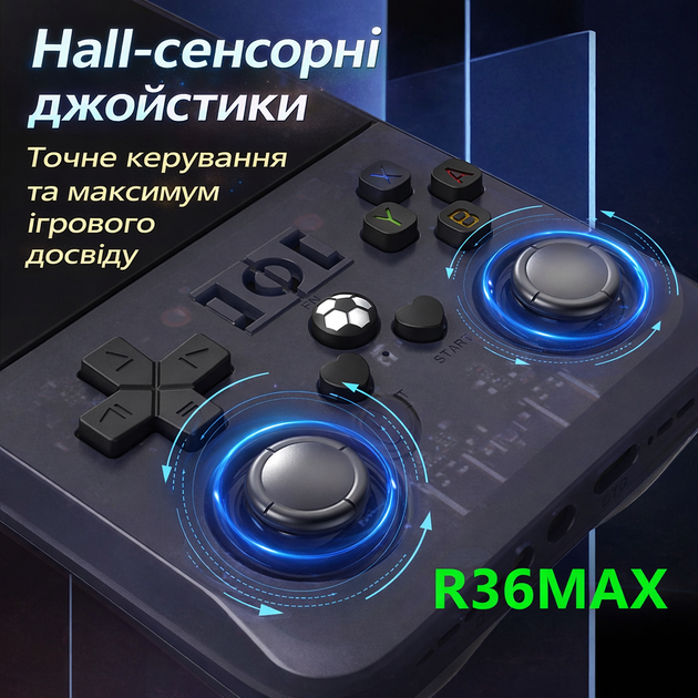 Портативная ретро игровая консоль R36 MAX, 4" IPS 720×720, 4000 mAh, 64GB + 18000+ игр, приставка + чехол + стекло - Фото 4 Портативная ретро игровая консоль R36 MAX, 4" IPS 720×720, 4000 mAh, 64GB + 18000+ игр, приставка + чехол + стекло - изображение 4