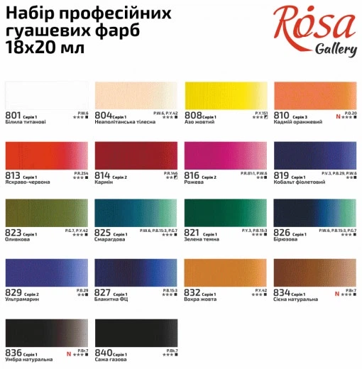 Набор гуашевых красок Rosa Gallery 18 цветов 20 мл (4823098544739) - изображение 4