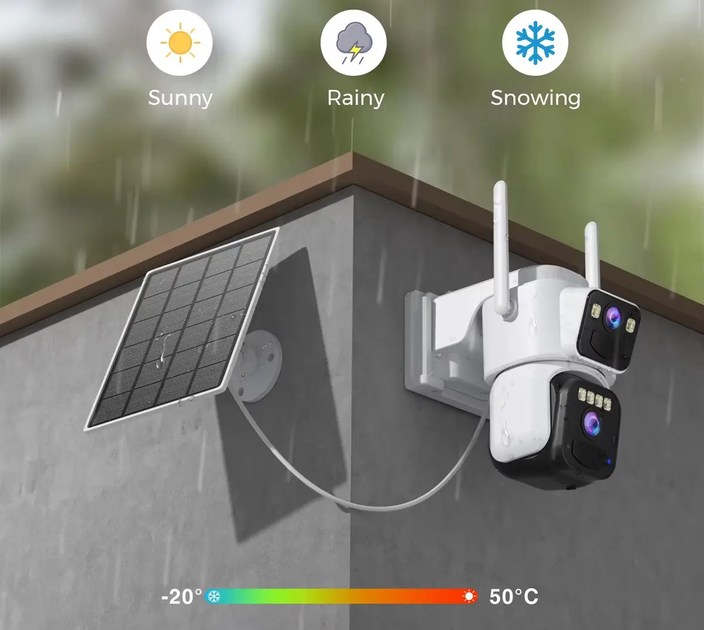 Поворотная WiFi камера 2 линзы 4к / Видеокамера с солнечной панелью 8mp - изображение 3
