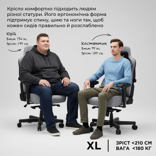 Крісло геймерське ігрове Anda Seat Kaiser 3 Pro Size XL до 180 кг