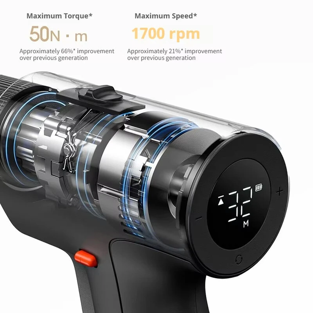 Дрель-шуруповерт аккумуляторный Xiaomi Mijia Brushless Drill 2 бесщеточный 50 Нм USB-C с подсветкой черный - Фото 8 Дрель-шуруповерт аккумуляторный Xiaomi Mijia Brushless Drill 2 бесщеточный 50 Нм USB-C с подсветкой черный - изображение 8