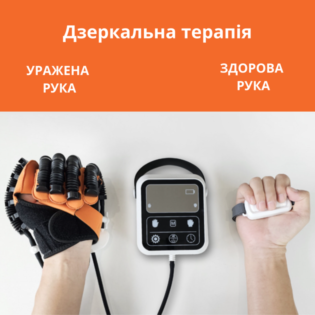 Перчатка для реабилитации с аккумулятором, робот-перчатка, робот-тренажер для руки и пальцев с зеркальной перчаткой, Права S - изображение 8