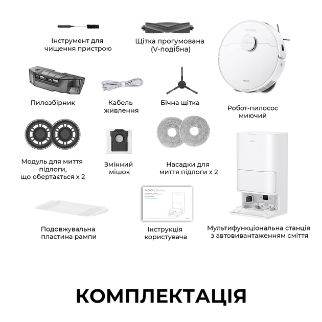 Робот-пылесос Mova E30 Ultra (RLE51SE) 310025 - изображение 10