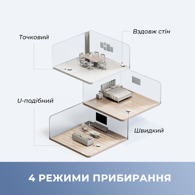 Dreame bot mova e10 робот 302034 - Фото 11 Dreame bot mova e10 робот 302034 - зображення 11