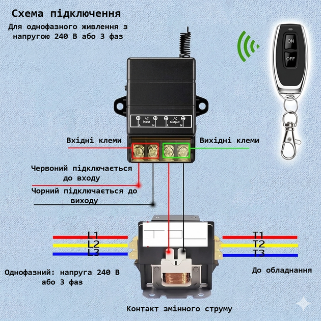 Перемикач дистанційного керування VONVOFF MZWX-F1-1 Black (R4757131820250) - Фото 2 Перемикач дистанційного керування VONVOFF MZWX-F1-1 Black (R4757131820250) - зображення 2