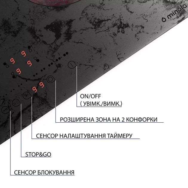 Электрическая варочная поверхность MINOLA MHS 6272 KMR, цвет мраморный, стеклокерамическая, Hi-Light - изображение 7