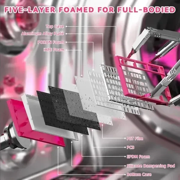 Магнітна клавіатура Attack Shark R82 HE Pink, розмір 75%, Hall Effect, Rapid Trigger, 8000 Гц опитування, RGB підсвічування - зображення 2