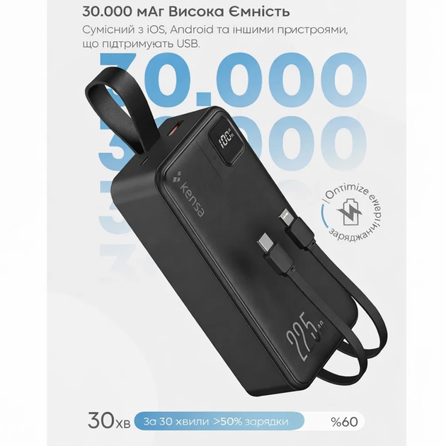 Повербанк Kensa 30000 mAh універсальний повербанк з швидкою зарядкою 22.5W та вбудованими кабелями - зображення 4