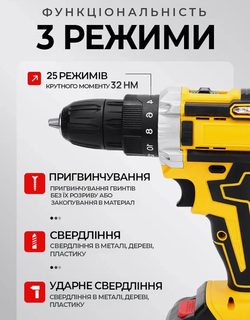 Аккумуляторный шуруповерт 24V с набором инструментов в кейсе 2 аккумулятора 5.0Ah - изображение 3