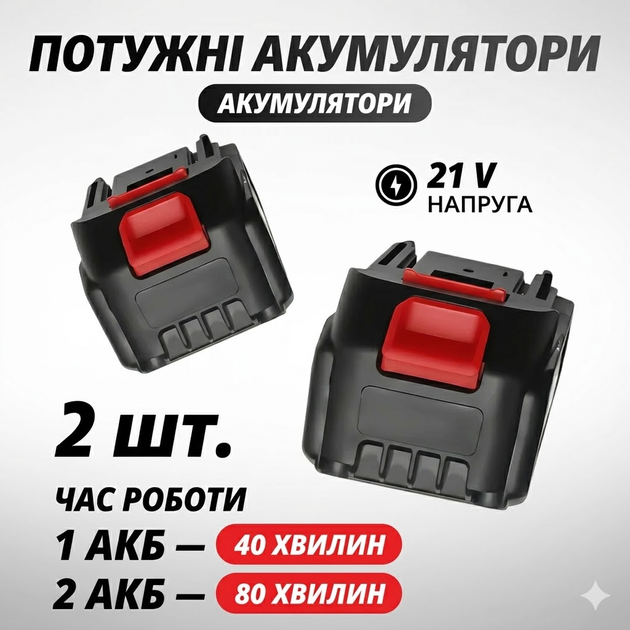 Акумуляторна мийка високого тиску Даджет AquaGun бездротова мийка з 2 АКБ 21V в кейсі - Фото 4 Акумуляторна мийка високого тиску Даджет AquaGun бездротова мийка з 2 АКБ 21V в кейсі - зображення 4
