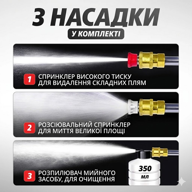 Акумуляторна мийка високого тиску Даджет AquaGun бездротова мийка з 2 АКБ 21V в кейсі - Фото 5 Акумуляторна мийка високого тиску Даджет AquaGun бездротова мийка з 2 АКБ 21V в кейсі - зображення 5