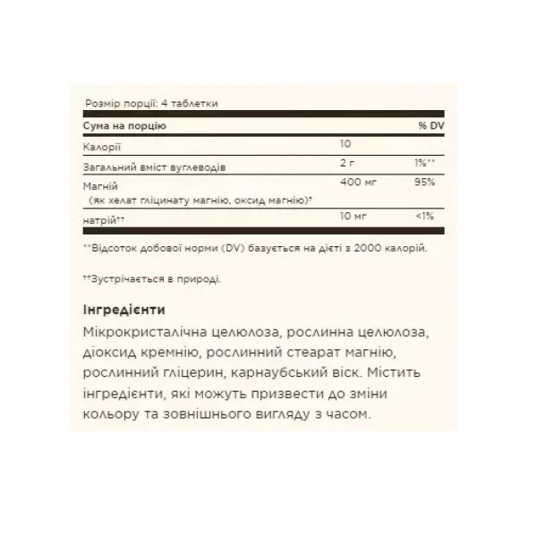 Магний хелат Solgar Chelated Magnesium 250 tabs (1086-2022-10-1519) - изображение 2